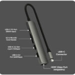 Satechi - USB-C Slim Multiport Adaptador 6 em 1 (Space Grey)