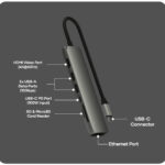 Satechi - USB-C Slim Multiport Adaptador 7 em 1 (Space Grey)